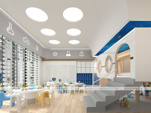 集合设计 幼儿园装修包工包料有什么好处